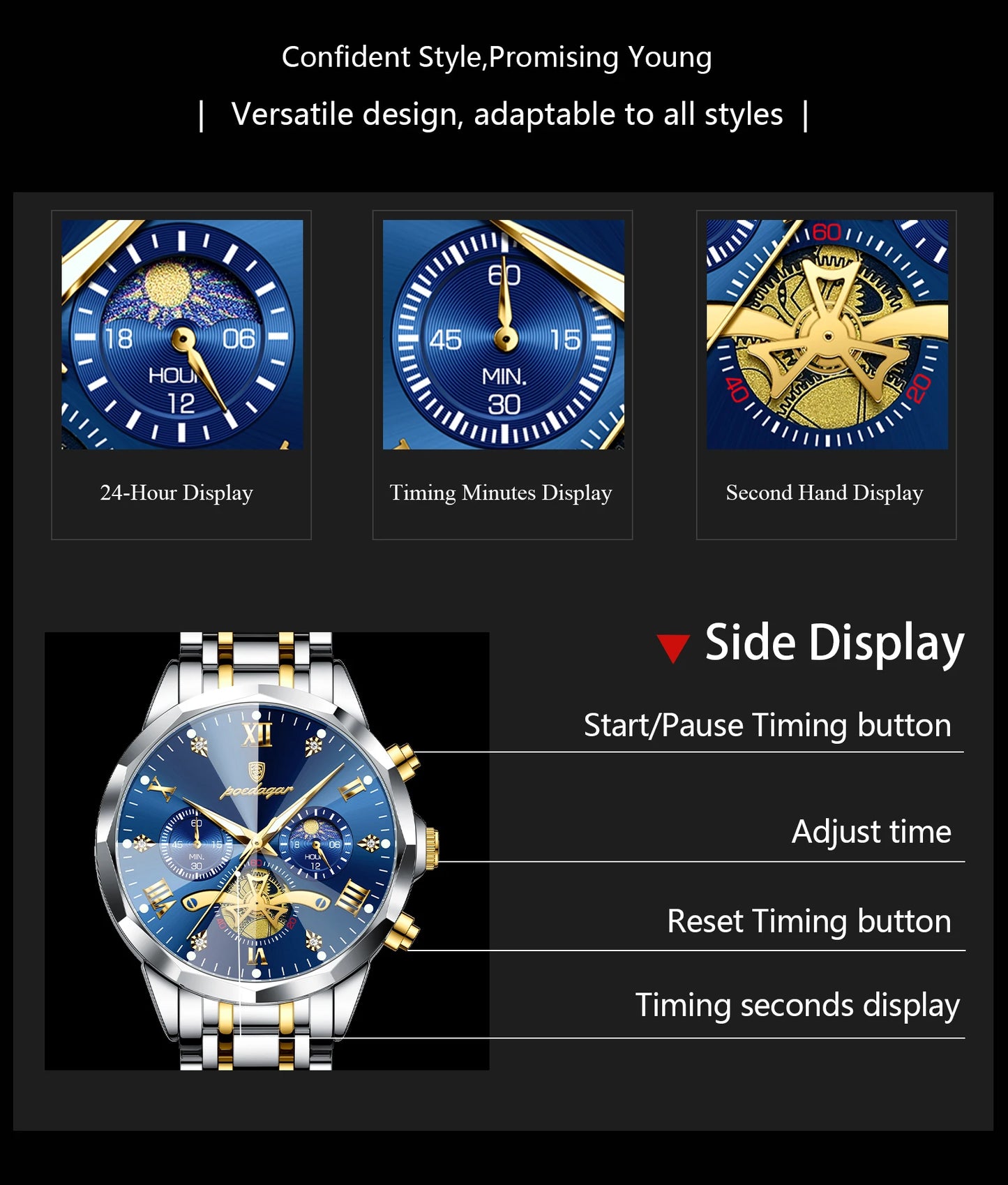 POEDAGAR Luxury Men Watch